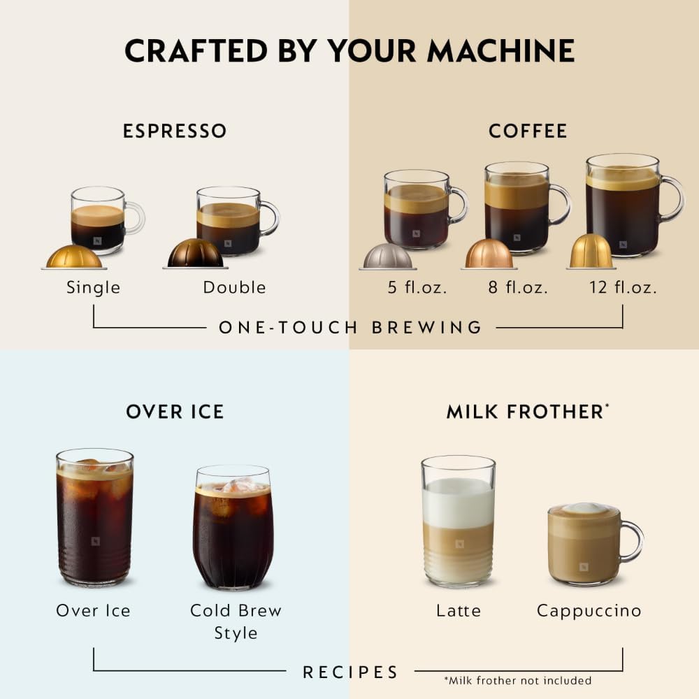 Nespresso Vertuo Pop+ Deluxe by De'Longhi Coffee Machine, Matte Black Chrome, Centrifusion Technology, 1100ml Tank, 5 Cup Sizes - Image 3