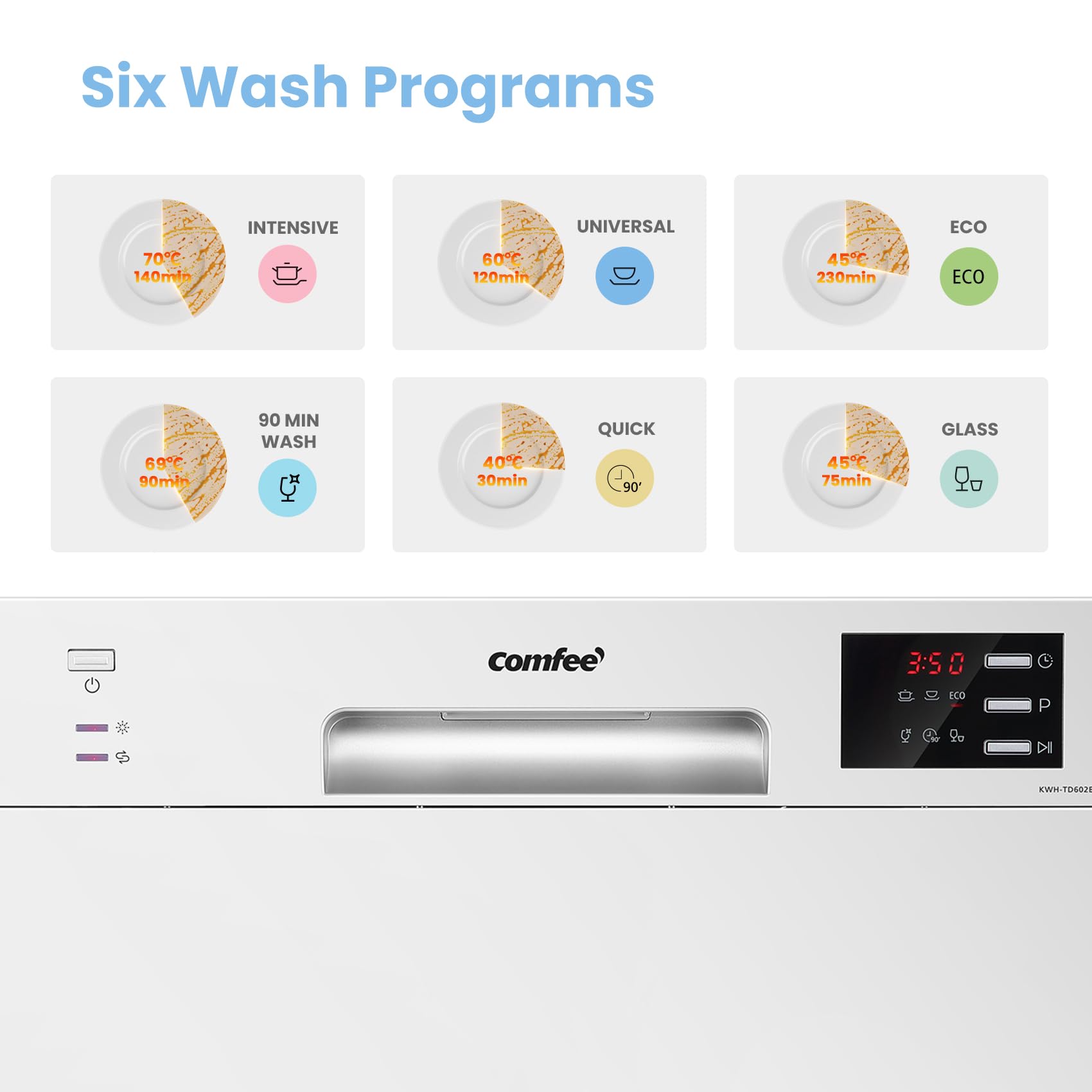 COMFEE' Table Top Dishwasher with 6 Place Settings, Mini Countertop Dishwasher for Small Families, Couples, LED display, Delay Start, 47dB Quiet Noise - Image 4
