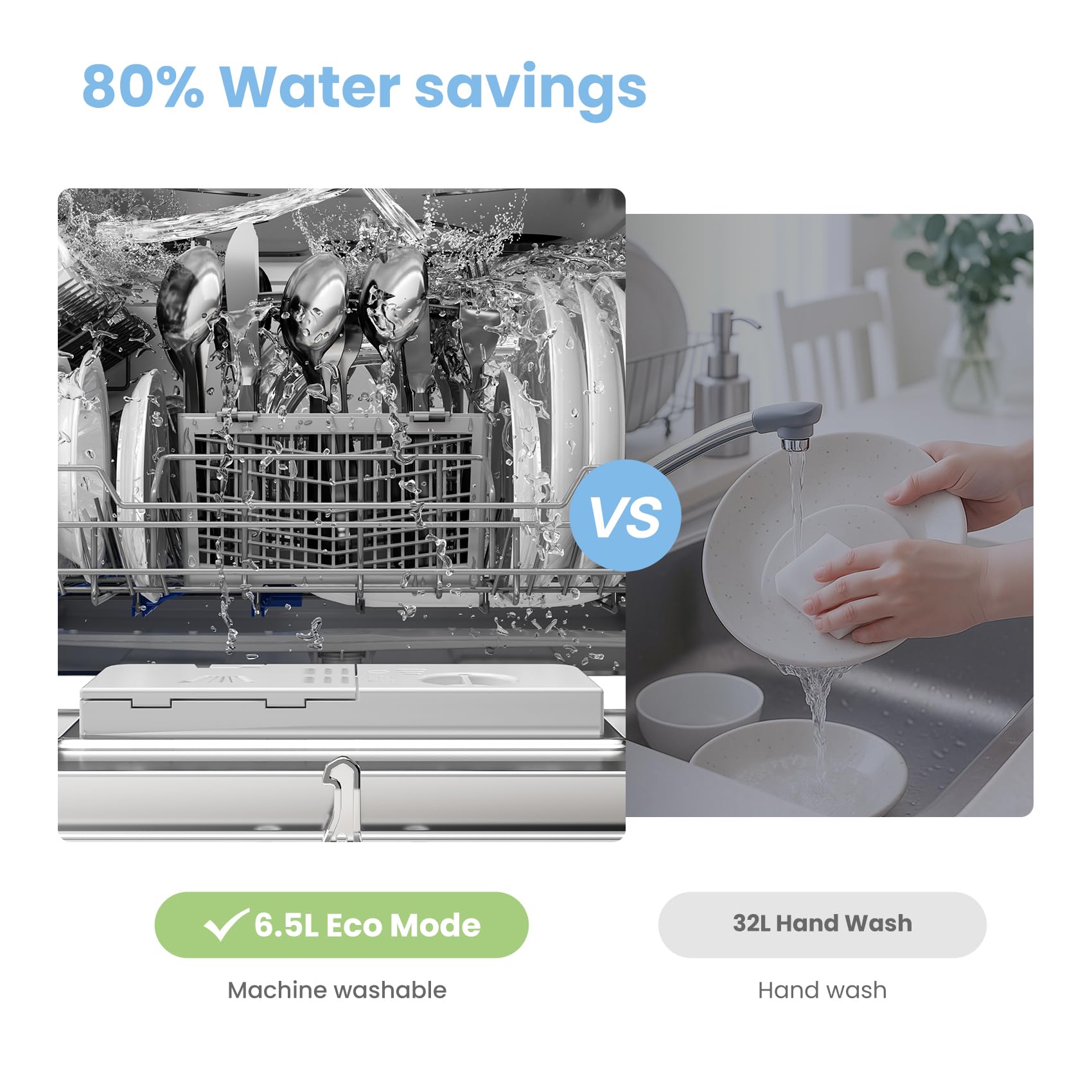 COMFEE' Table Top Dishwasher with 6 Place Settings, Mini Countertop Dishwasher for Small Families, Couples, LED display, Delay Start, 47dB Quiet Noise - Image 5