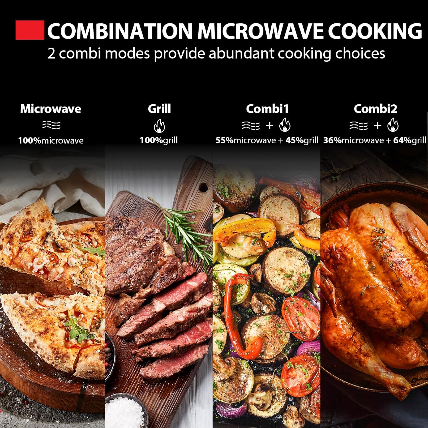 Toshiba 20L Microwave Oven MW3-AG20PF(MB) – 800W Microwave, 1000W Grill, Digital, Black Mirror Finish - Image 3